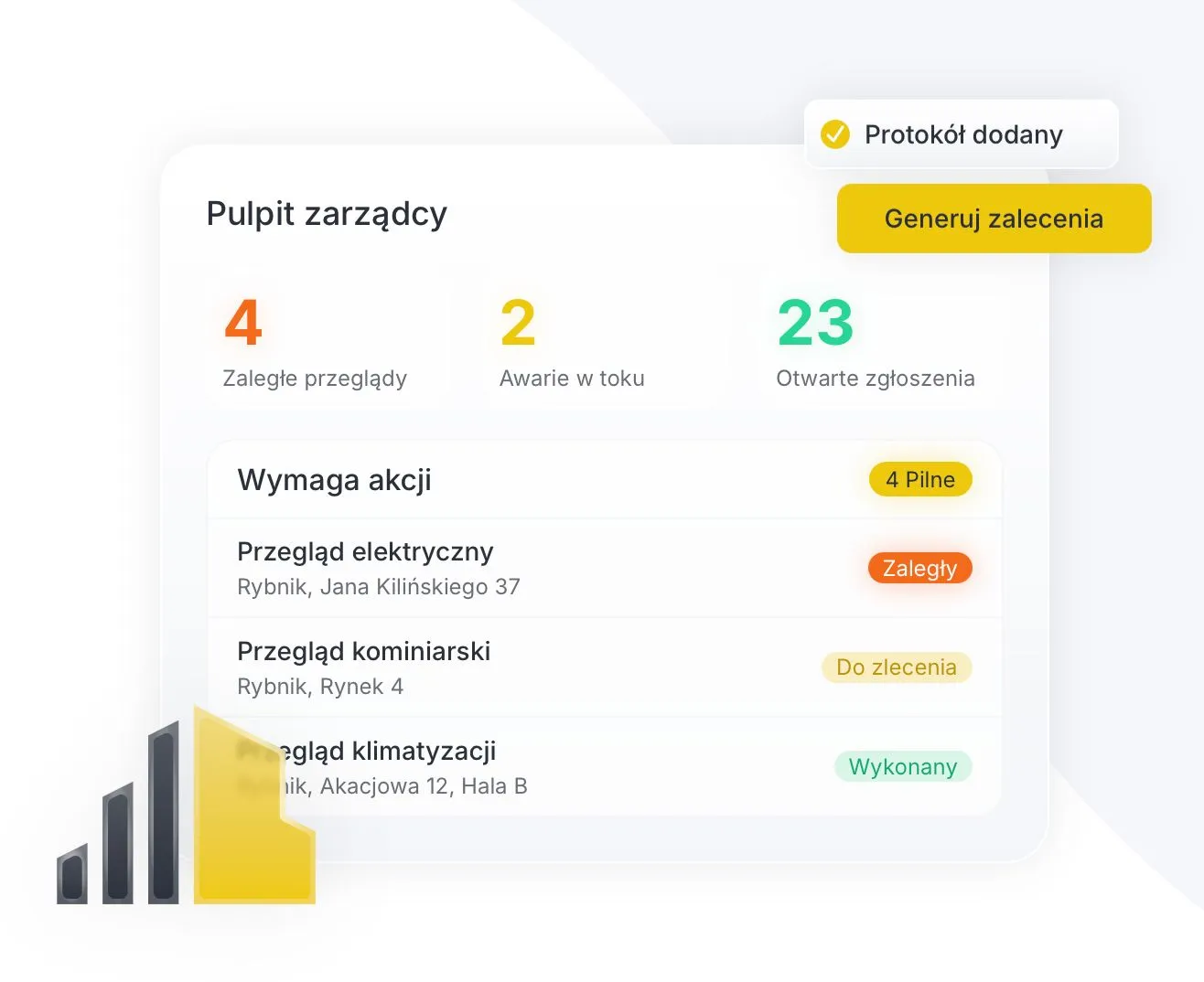 Pulpit zarządcy w systemie TST Group: liczba zaległych przeglądów, awarii w toku i otwartych zgłoszeń oraz lista przeglądów wymagających akcji ze statusami zaległy, do zlecenia i wykonany